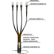 Муфта кабельная концевая 1КВТп-4х(70-120) 